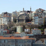 Cihangir Mosque