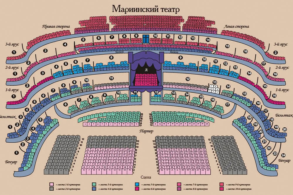 Mariinsky Theater website